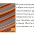 Изображение №3 - Нагревательный кабель Теплолюкс ProfiRoll 9,5 м/180 Вт